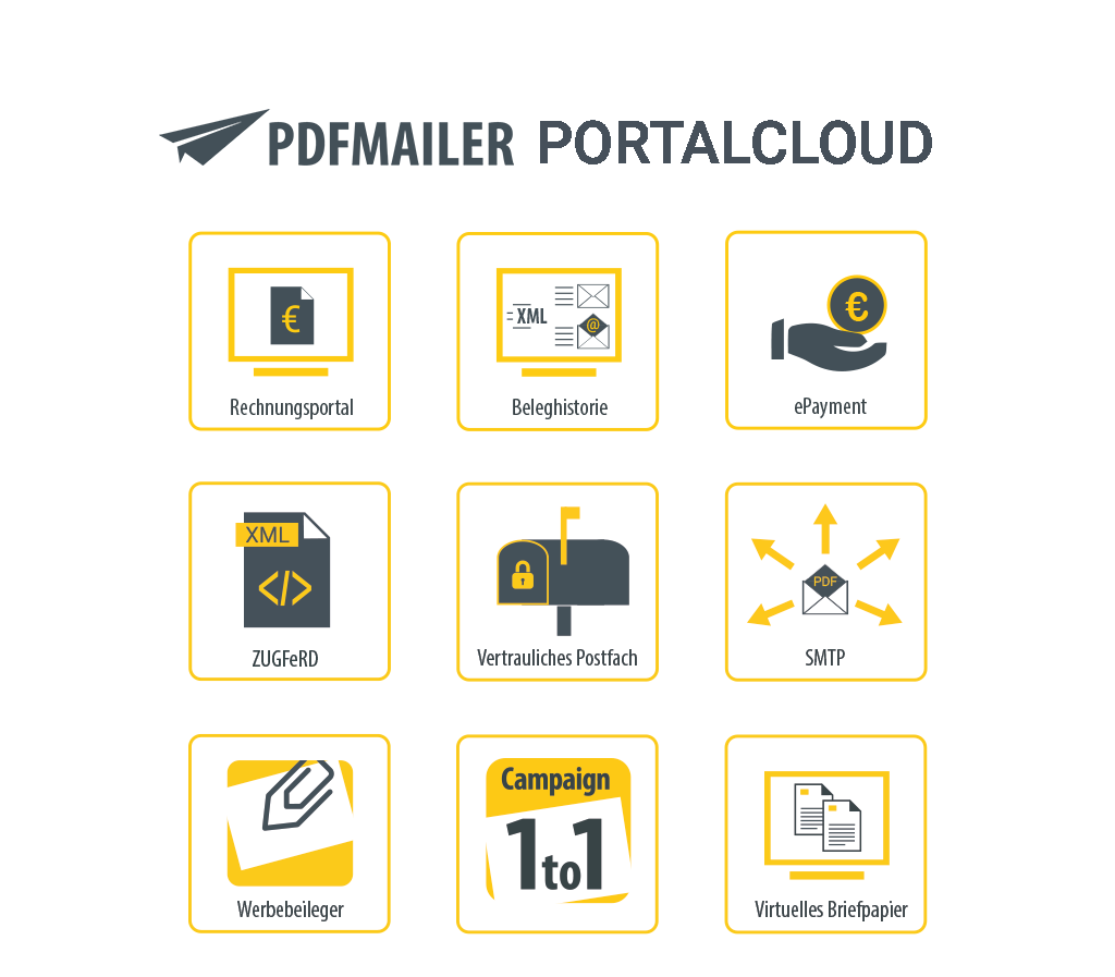 Portalcloud PDFMAILER Portalcloud PDF Software